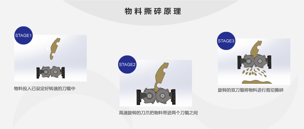 廢舊塑料進(jìn)行回收是為了資源能夠再生利用(圖4) 廢舊塑料進(jìn)行回收是為了資源能夠再生利用(圖4)